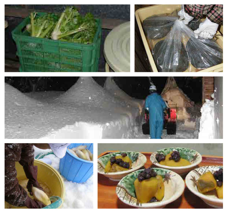 １２月の暮らし