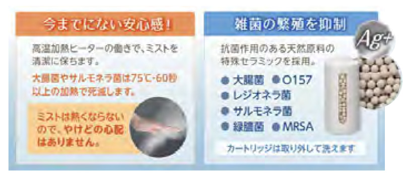 ゼンケン「 ハイブリッド加湿器 ナチュラルミスト」セールス